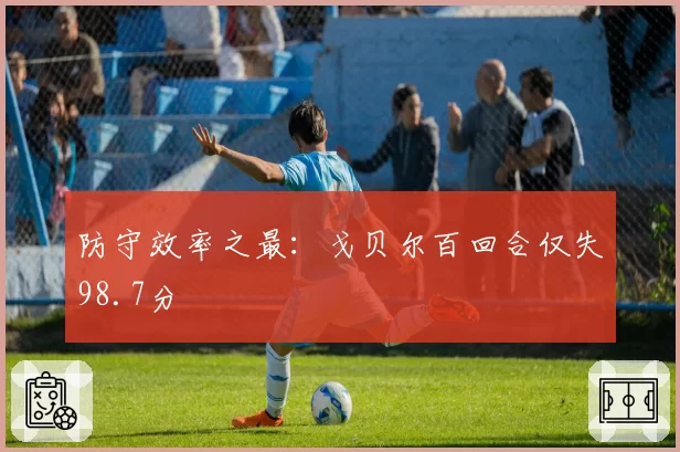 防守效率之最:戈贝尔百回合仅失98.7分