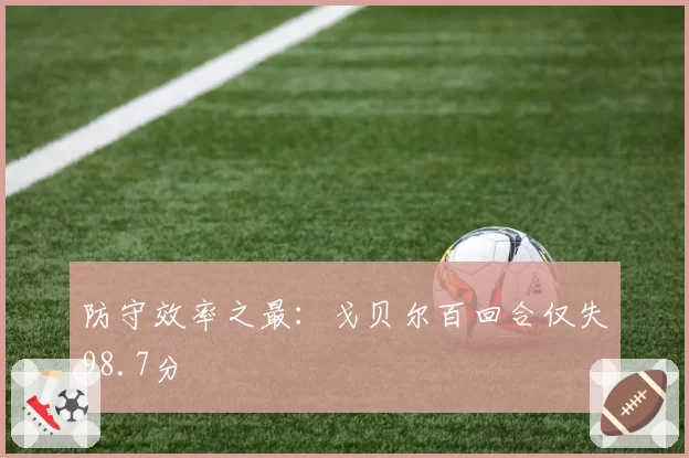 防守效率之最:戈贝尔百回合仅失98.7分